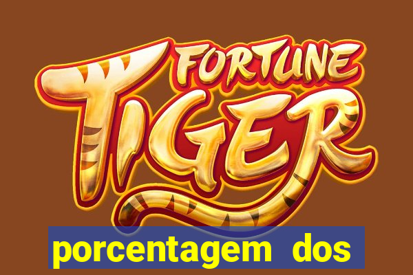 porcentagem dos joguinhos slots