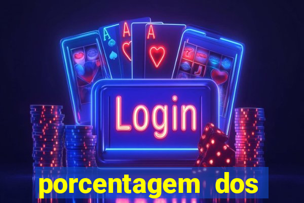 porcentagem dos jogos pg slots