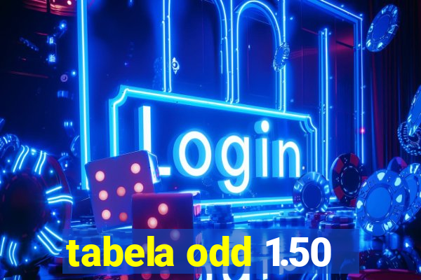 tabela odd 1.50